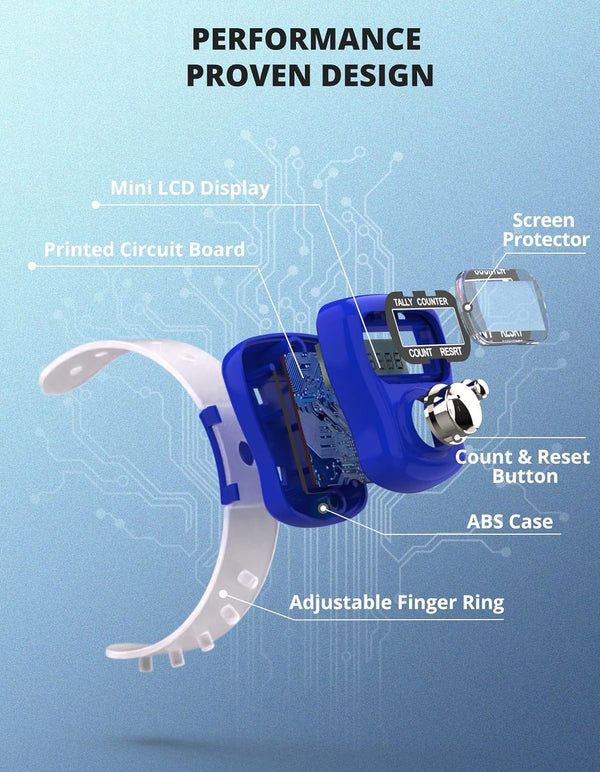 Virat Kohli & Anushka Sharma Radha Radha Digital Jap Counter (Buy 1 Get 1 FREE)