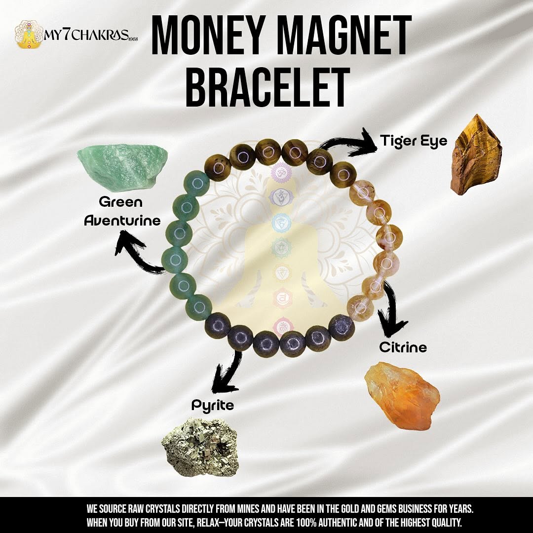 Radha Jaap Authentic Money Magnet Bracelet + FREE 7 Chakras Lava Bracelet + Virat Kohli & Anushka Sharma Digital Jap Counter